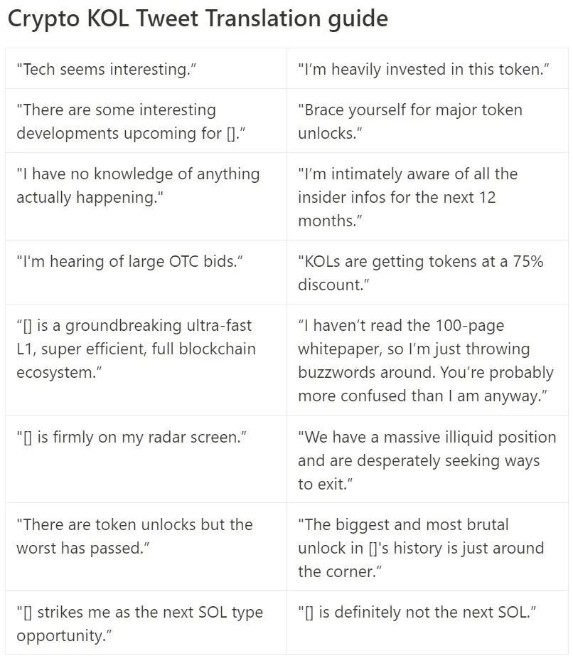 代达罗斯的迷宫：对散户隐藏的“代币经济模型”